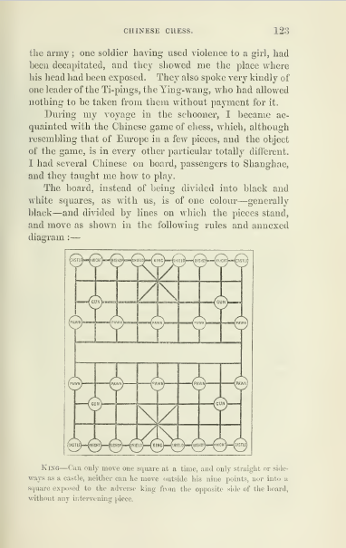 Diagram from Agustus Lindley's book introducing Xiangqi 01