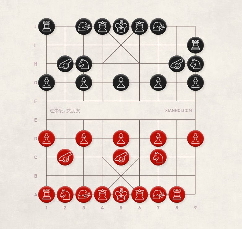 Xiangqi (Chinese Chess) Central Cannon vs. Single Horse Defense