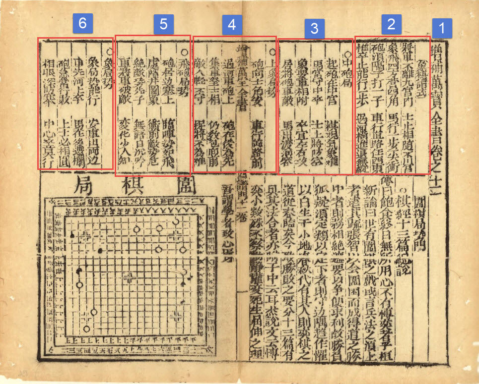 Start of the section on Xiangqi. Image 137 from the Australian Website