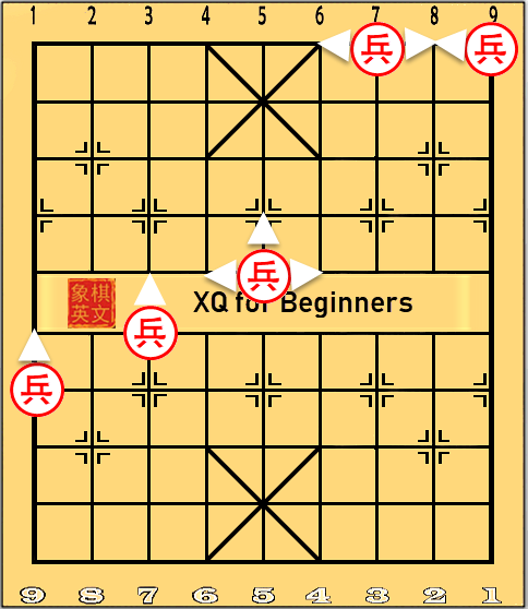 Movement of the Pawn in Xiangqi
