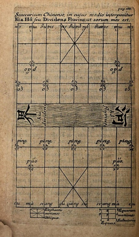 Excerpt from Thomas Hyde's De Ludis Orientalibus showing Xiangqi Board 02