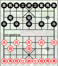 Same Direction Cannons Basic Formation Defined