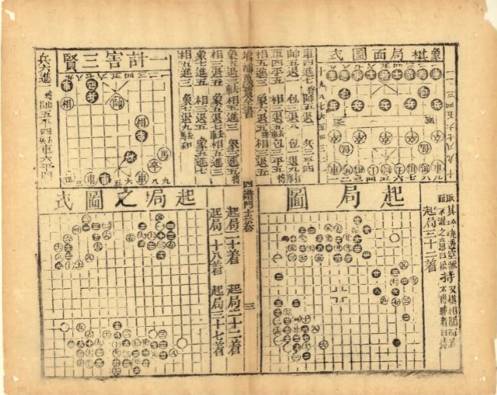 Page from Wan Bao Quan Shu