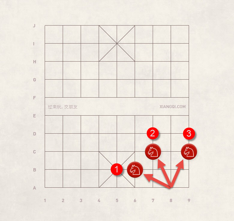 Development of Horse for first move in Xiangqi (Chinese Chess)