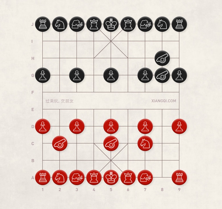 Xiangqi (Chinese Chess) Central Cannon vs. Tandem Cannons Defense