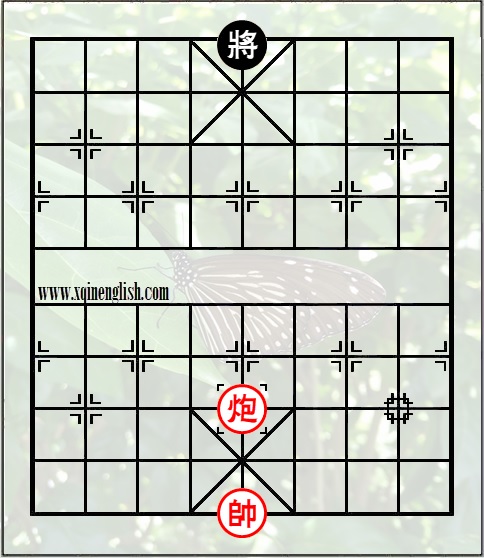 Modern day notation 04 Traversing C2=5 02