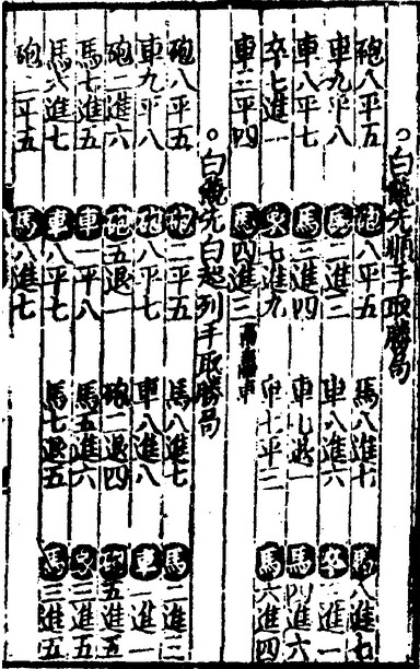 Earliest still extant records from Shi Lin Guang Ji 01