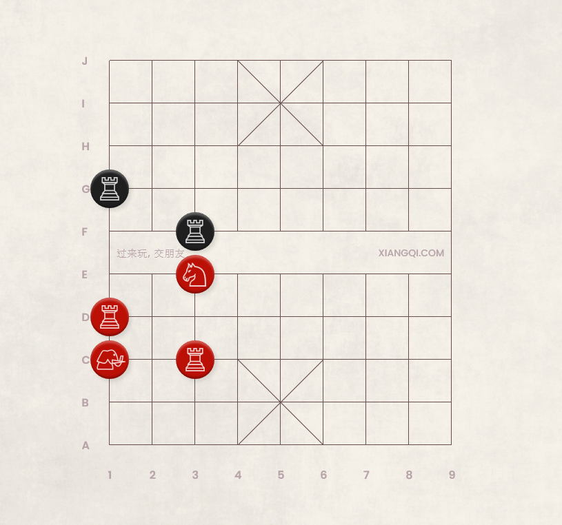 Example of Four Chariot Rendezvous