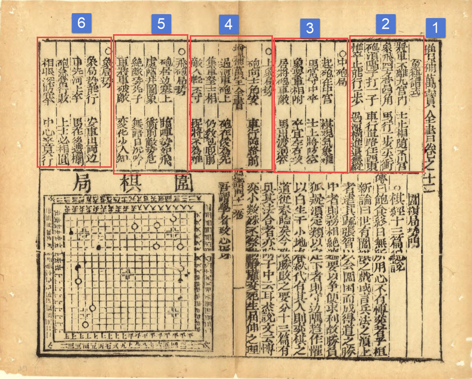 Start of the section on Xiangqi. Image 137 from the Australian Website