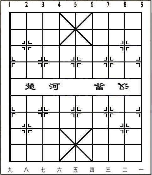 Empty Xiangqi (Chinese Chess) Board